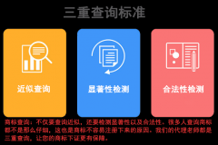 中国商标注册个人公司