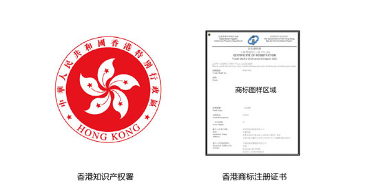 商标好注册吗注册商标需要多长时间:注册商标一般需要多久