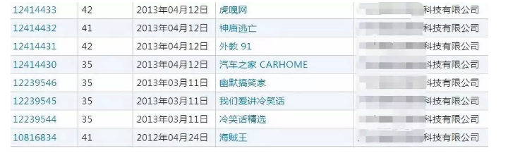 再被收购之际，1号店还想着保护自己的商标！佩服！