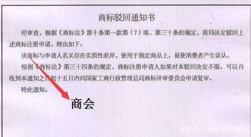 商标注册为何找专业代理人？贸然取名注册易被驳回！