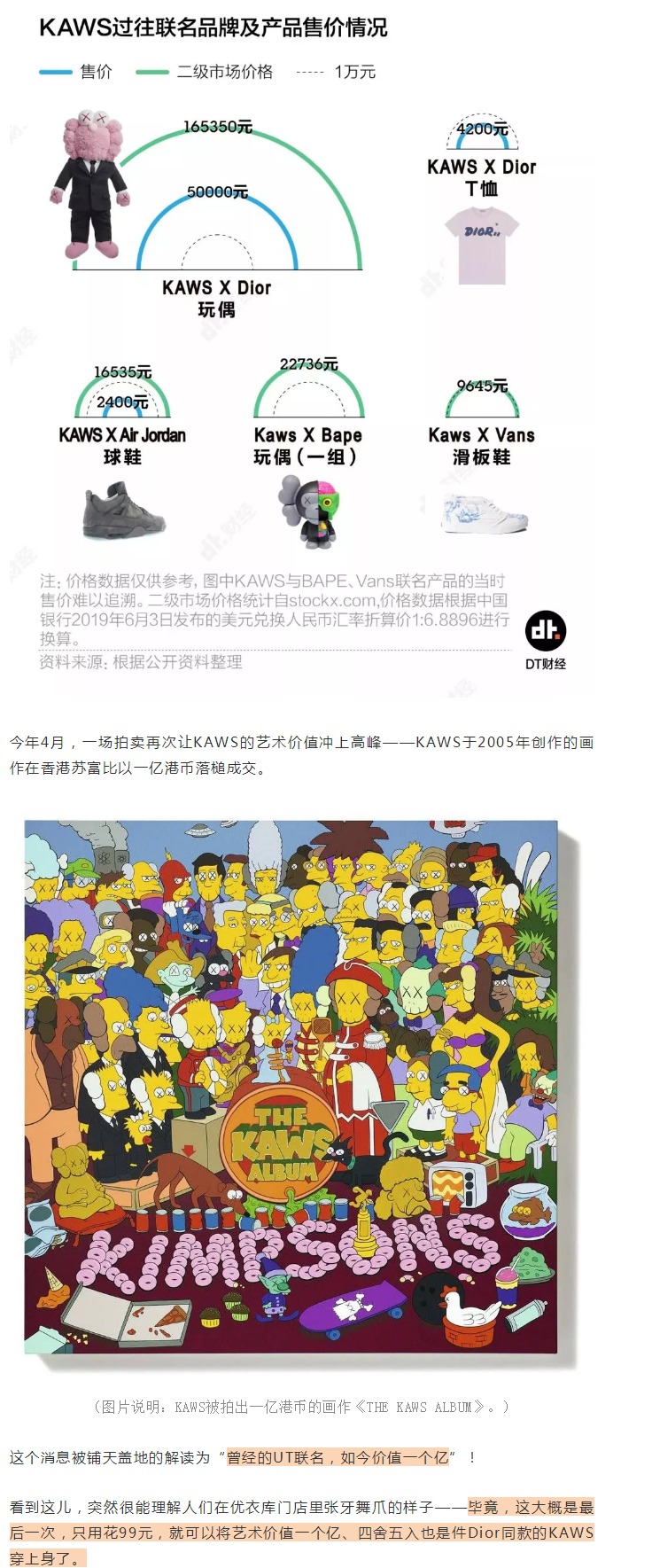 优衣库联名艺术家KAWS遭疯抢 网友：不要钱吗？