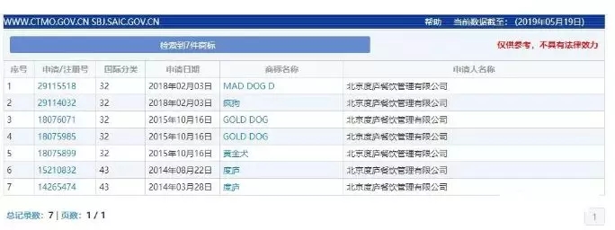 惊呆了！“疯狗”牌酒水饮料，你要不要喝？