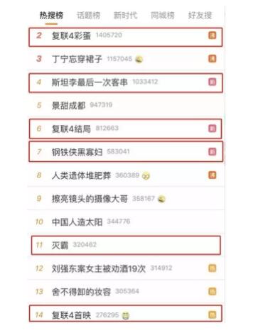 《复联》十年落幕，最后我们把设计师抓出来夸一下