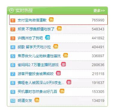 8月21日-8月25日一周商标资讯集锦 8月21日-8月25日一周商标资讯集锦