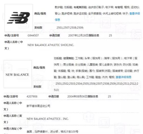 8月21日-8月25日一周商标资讯集锦 8月21日-8月25日一周商标资讯集锦
