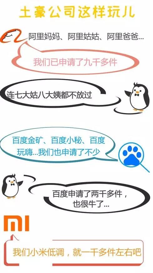 一张图,轻松玩转中国企业商标注册 一张图,轻松玩转中国企业商标注册