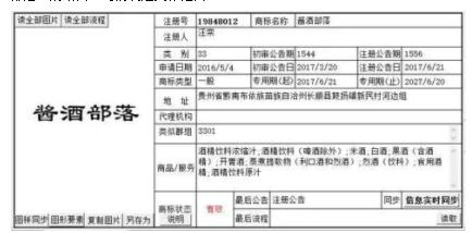 1000万!一个刚注册成功的商标价值竟高达千万 1000万!一个刚注册成功的商标价值竟高达千万