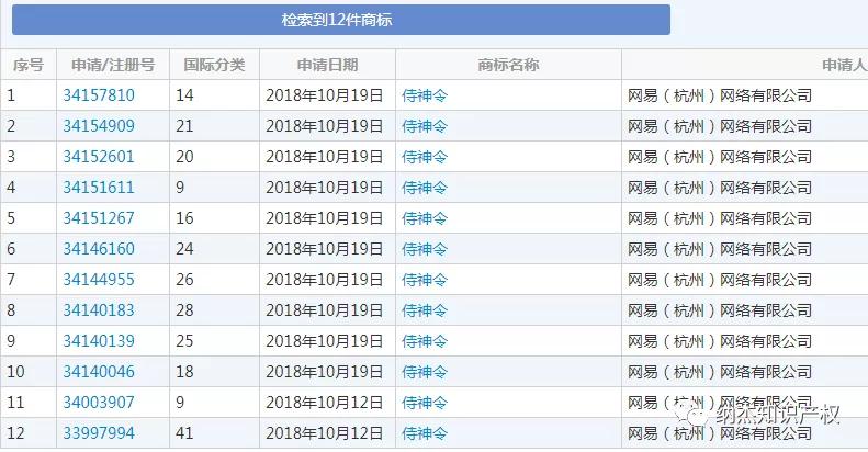郭敬明阴阳师官宣，网易“阴阳师”怎么办？ 