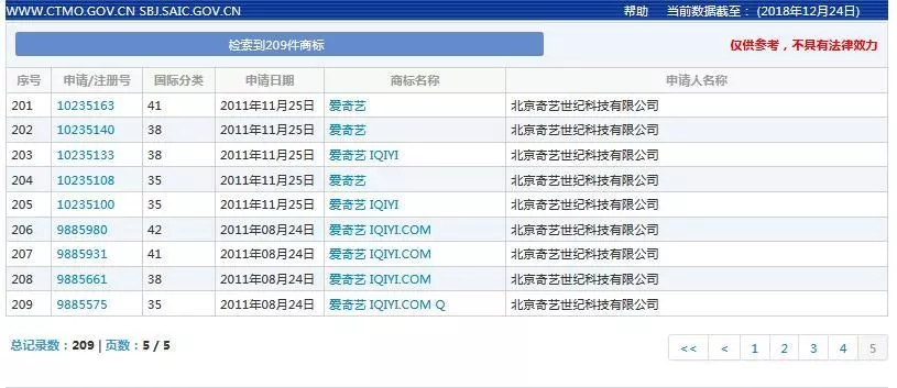又是一场神仙打架，“优酷网络”起诉“优酷广告”，索赔50万元