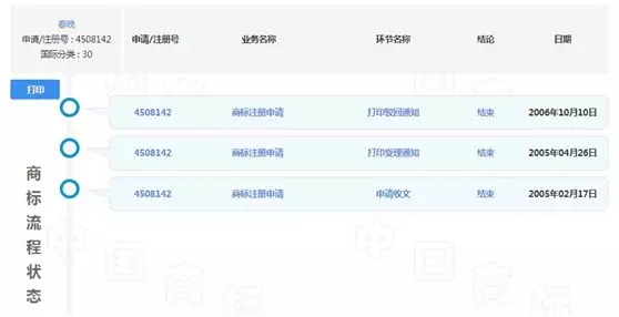 央视终于出手了，再也不用担心会买到“春晚”避孕套了