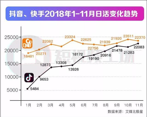 743件“抖”字商标，今日头条都是怎么命名商标的？