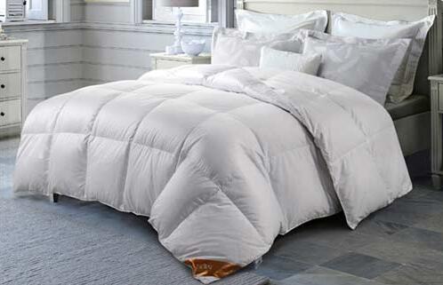 鸭绒被商标注册属于第几类?