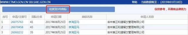 继“阿京腾百”后，又惊现一枚“京淘亚马”商标
