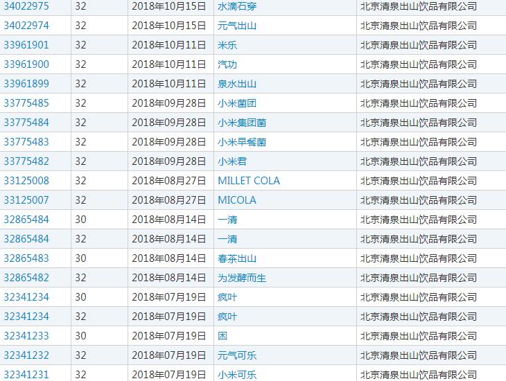 在碰瓷的边缘疯狂试探?小米：没想到你是这种可乐	