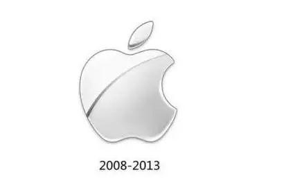 花1万亿都买不来的4大品牌商标