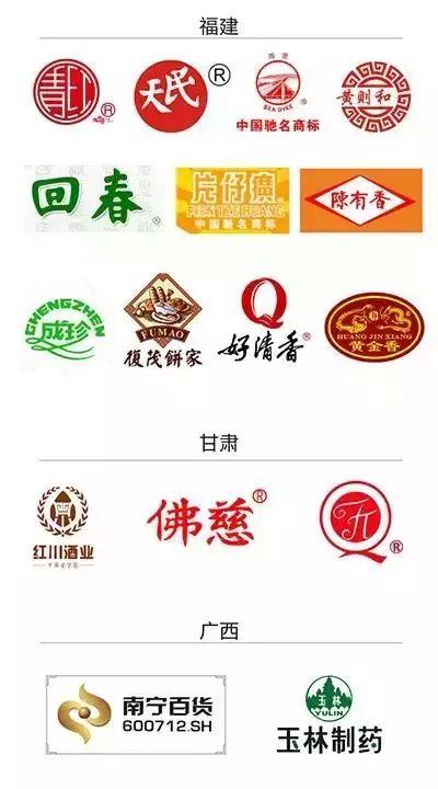 215个“中华老字号”商标大盘点，你喜欢哪一个？