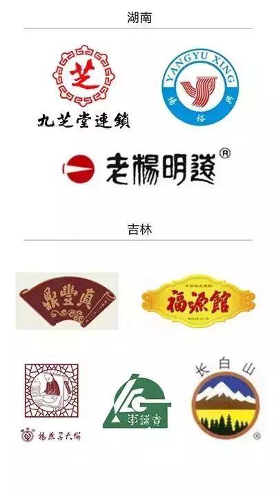 215个“中华老字号”商标大盘点，你喜欢哪一个？