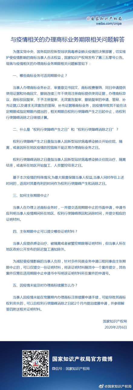 疫情防控期间，商标申请受影响该怎么办？别慌，国知局发话了！