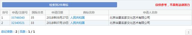 有人竟申请“人民共和國”商标，是谁给你的勇气？